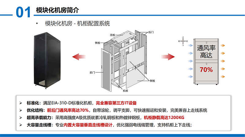 模块化机房(1)_10.png