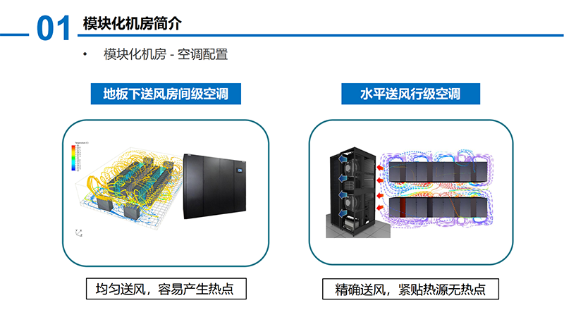 模块化机房(1)_09.png